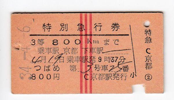 ヤフオクの気になる高額落札品: 鉄道切符