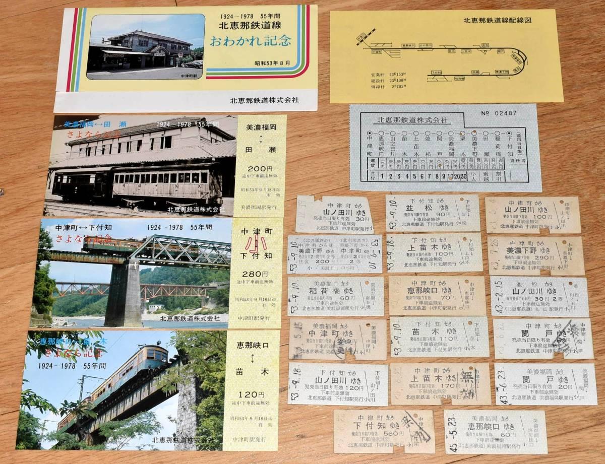 ヤフオクの気になる高額落札品: 鉄道切符