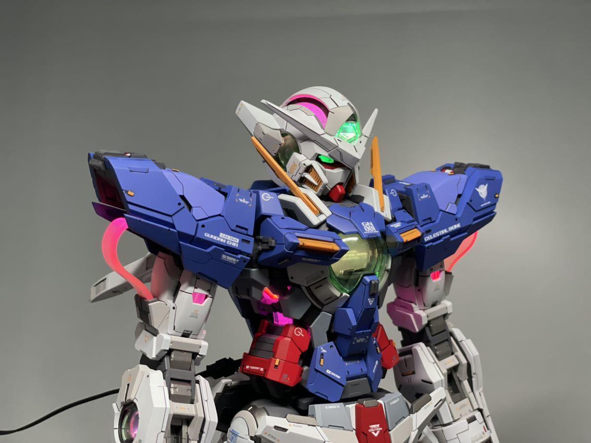 PG ガンダムエクシア 塗装 - www.muniloslagos.cl